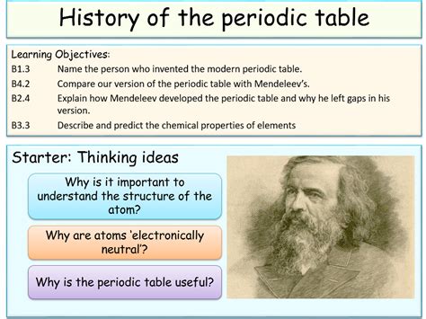 History of the periodic table | Teaching Resources