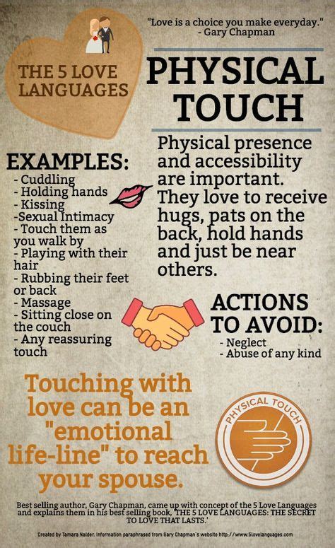 Love language physical touch, Love languages, Five love languages