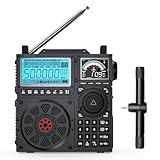 Discover the Best Shortwave Radios for Clear Reception and Quality Sound