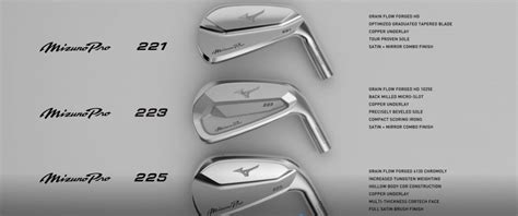 New Mizuno Pro Video - Mizuno Golf Official Website