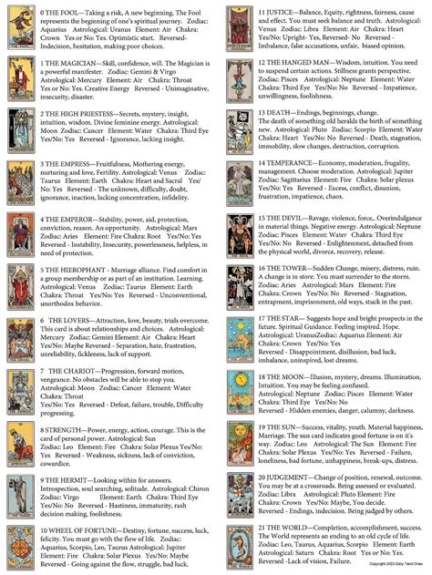 Tarot Card Meanings Printable