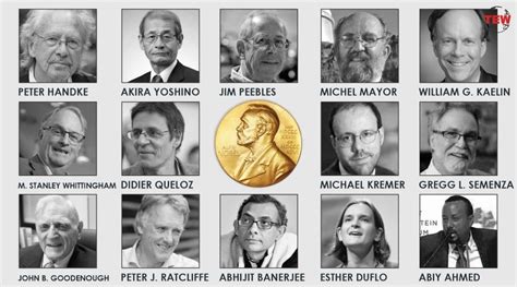 Nobel Prize Winners 2022 List - Favorite List 2022