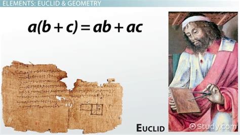 Euclid, The Father of Geometry | Biography & Contributions - Lesson ...