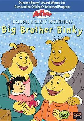 what animal is binky from arthur