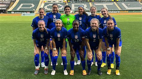 U.S. Under-23 Women’s Youth National Team Falls 3-1 To Racing ...