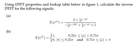 (Solved) - Using DTFT properties and lookup table below in figure ...