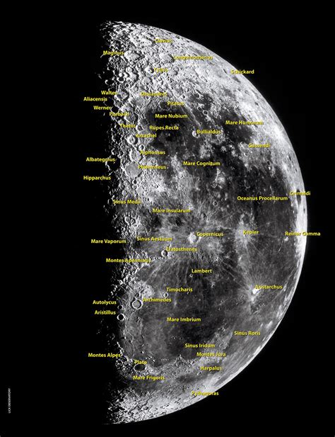 Name that crater | Astronomy.com