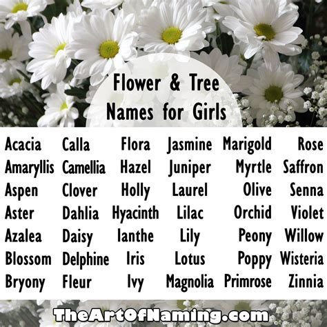 What are your favorite flower or tree names for girls? #babynames Click to view an even more ...