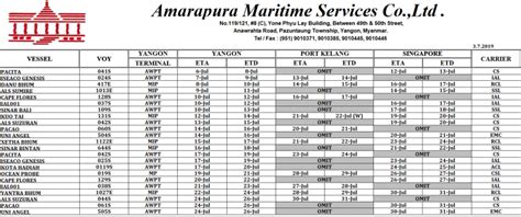 Shipping Schedule - Shipping & Logistics Service by Amarapura Maritime