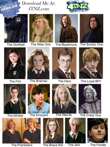 Harry Potter characters | Harry potter characters, Harry potter characters names, Harry potter ...