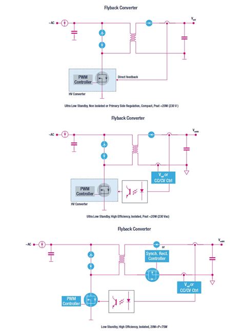 Flyback converter - STMicroelectronics