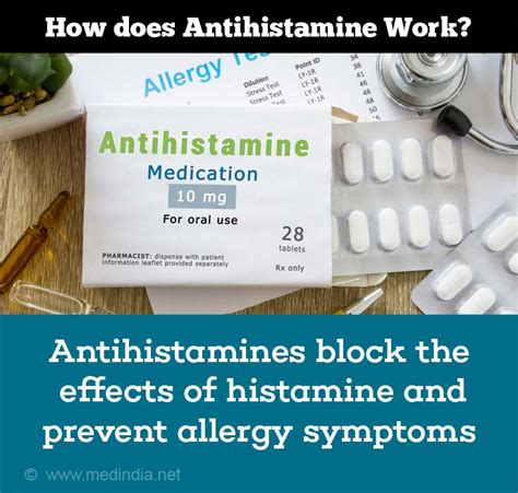 Antihistamine Eye Drops for Seasonal Allergy