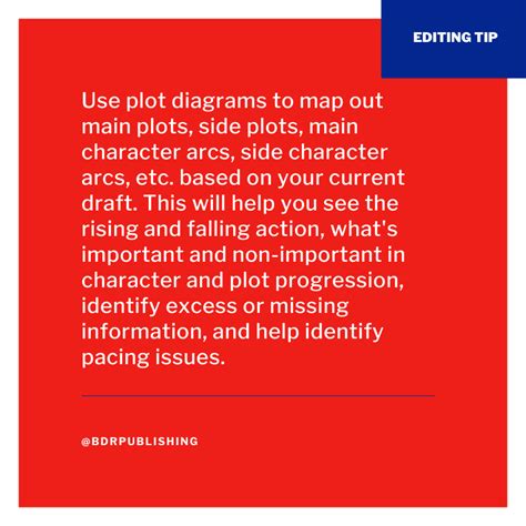 Plot Diagrams for Character and Plot Arcs