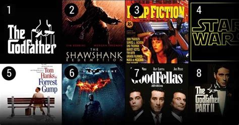 50 Worst Kid's Movies - How many have you seen?