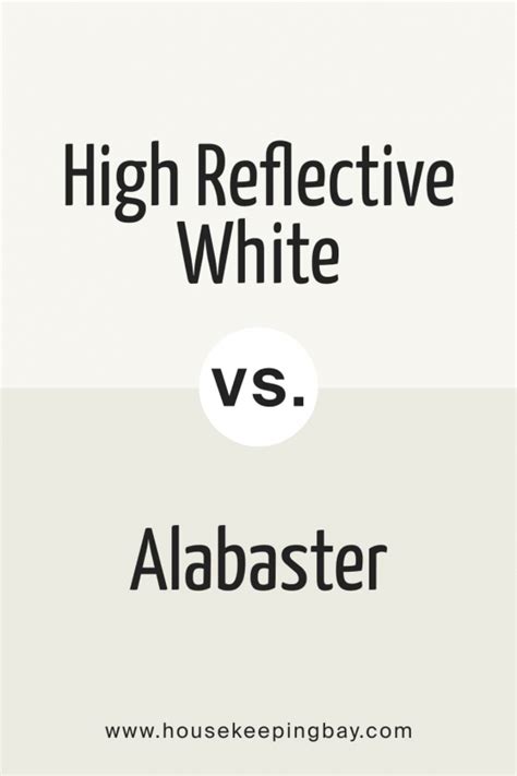 High Reflective White SW-7757 by Sherwin-Williams