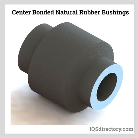 Rubber Bushings: Types, Uses, Manufacturing, and Materials