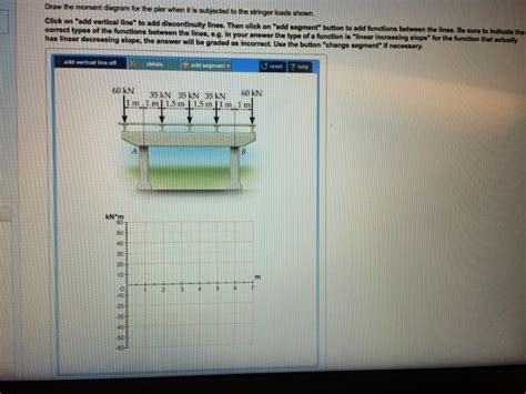 Solved A reinforced concrete pier is used to support the | Chegg.com