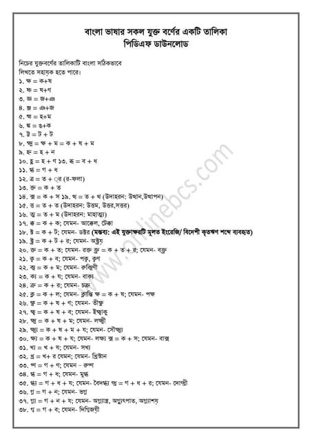 Bangla basar jokto borno | PDF