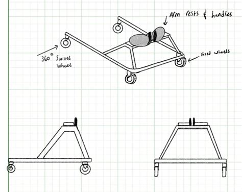 Project 6: Walker – TEK