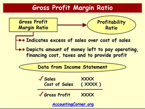 What Is Gross Profit Margin – Definition, Formula | Accounting Corner