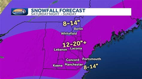 Incoming snowstorm to bring 12-20 inches of snow for most of NH