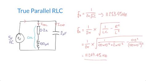 Resonance In Series And Parallel Circuits