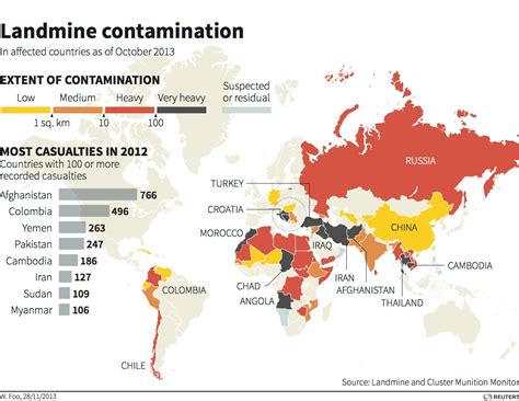 Land mines still dangerous around the world and used by ISIS - Business Insider