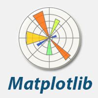 Matplotlib Tutorials | Examples | Interview Questions