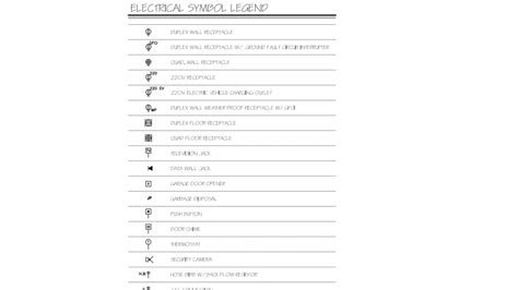 Common Electrical Symbols All Builders Must Know