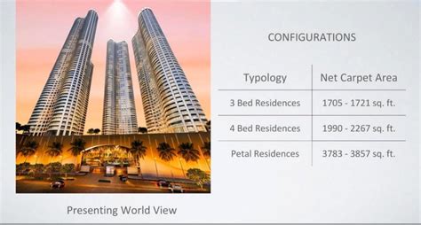 Lodha World Towers CALL+919958959555 Lodha World Towers