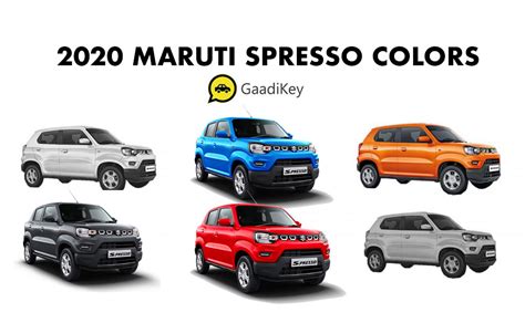 2020 Maruti SPresso Colors: Blue, White, Orange, Silver, Red, Grey - GaadiKey