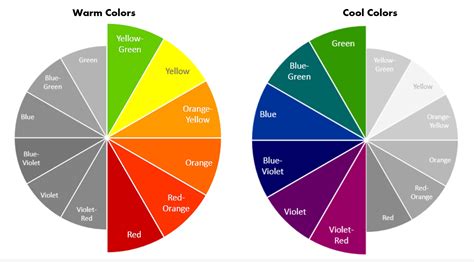 Color Wheel Basics: How To Choose the Right Color Scheme for your PowerPoint Slides | The ...