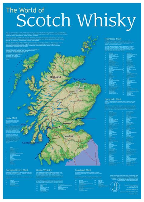 Scotland's newest whisky distilleries - Scotsman Food and Drink