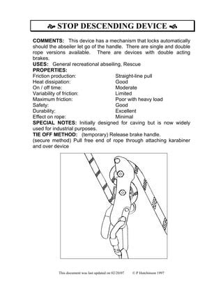 Abseiling techniques manual | PDF