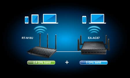 ASUS EA-AC87 Wireless-AC1800 5GHz Media Bridge / Access Point ...