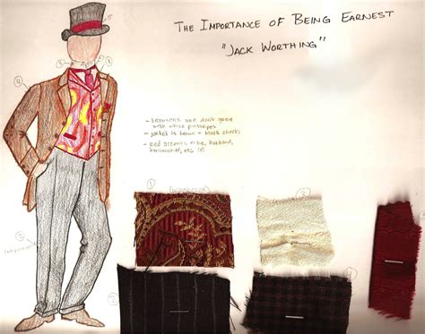 Jack Worthing (The Importance of Being Earnest) by surrexi on DeviantArt