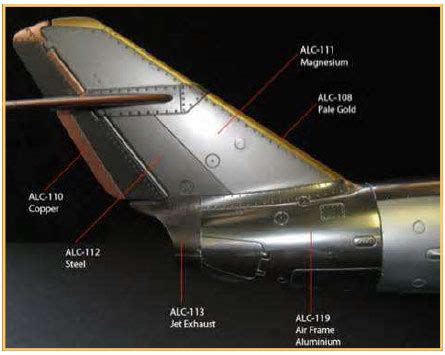 "Alclad II Lacquer Natural Metal Finishes" by Bob King, Austin Scale Modeler's Society