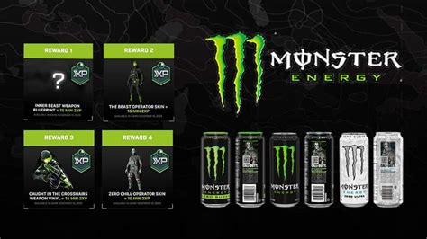 Modern Warfare 3: How to Claim All Monster Energy Rewards - GameRiv