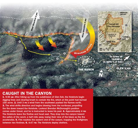 Yarnell Hill Fire Map - Dannie Elisabeth