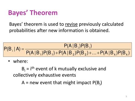 Bayes Theorem Of Probability | theprobability