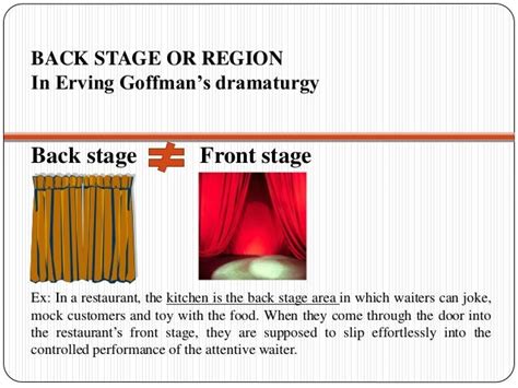 Presentation goffman