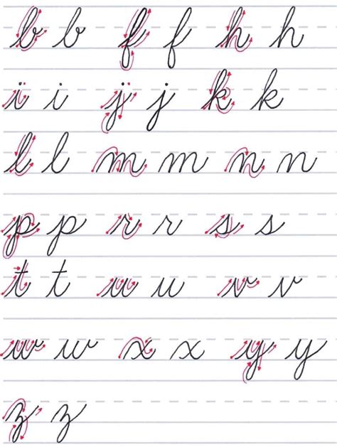 Mastering Calligraphy: How to Write in Cursive Script | Envato Tuts+ (2023)