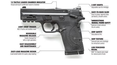 Smith & Wesson M&p 380 Shield Ez Manual Thumb Safety - For Sale - New :: Guns.com