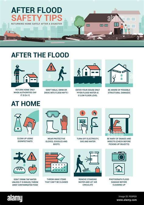 After flood safety tips: how to return home safely after a flood emergency Stock Vector Image ...