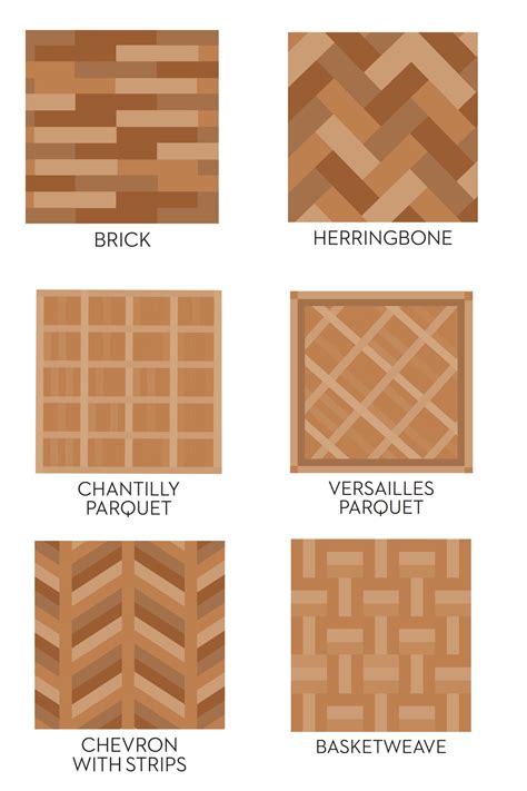 Parquet Wood Flooring Designs – Flooring Guide by Cinvex