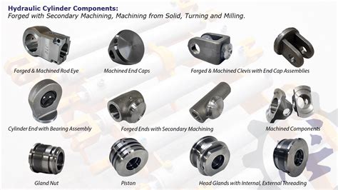 Hydraulic Components: Pistons, Head Glands, Nuts - Donlouco Ireland Ltd