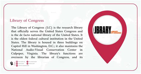 Library of Congress - Stories on Map - Historydraft