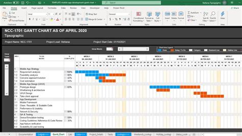 Gantt Chart For Google Calendar - Chart Examples