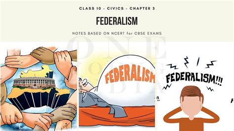 Federalism Notes | Class 10 Civics | UPSC General Studies Notes | CUET Notes | Class 10 ...