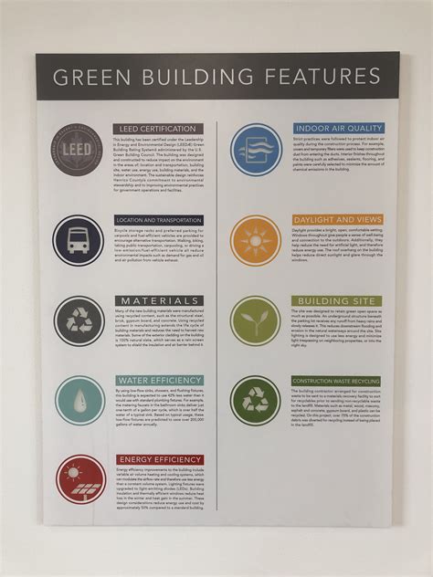 Henrico County Fairfield Area Library | U.S. Green Building Council